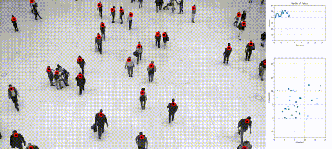 people counting example