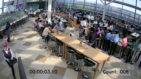 queue monitoring example